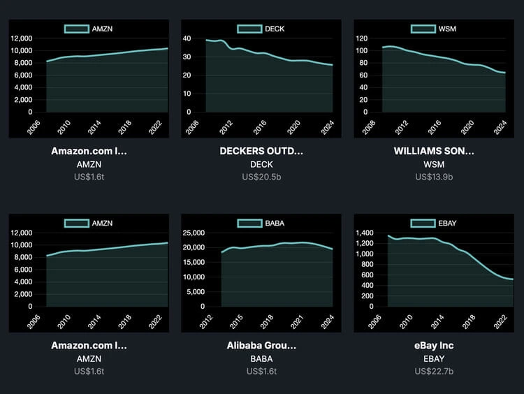 buyback